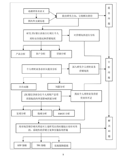 淄博建智网络有限公司,技术路线与解决方案的全解析