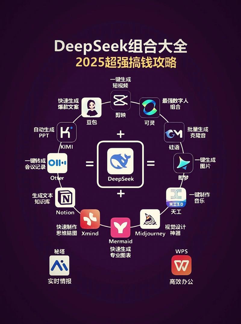 抖音刷屏工具全解析,打榜代刷与免费刷屏的 alternatives