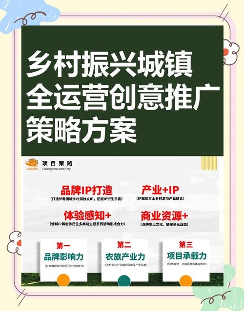 1.资讯营销的未来革命，黔南地区精准营销的创新实践