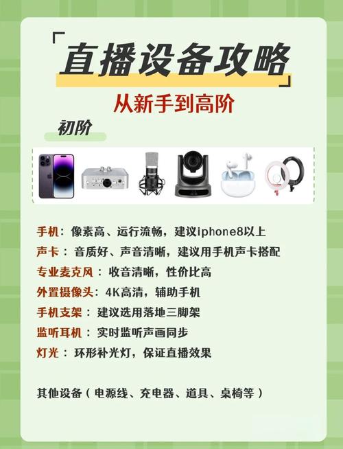 电脑直播4配置指南，让直播更高效