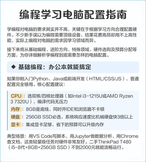 推荐，办公基础电脑配置指南