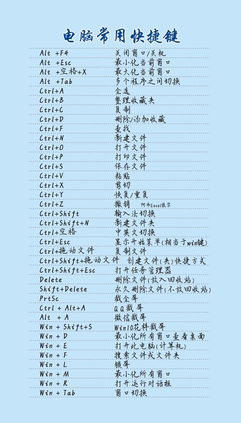 制作办公电脑配置的1个实用小技巧