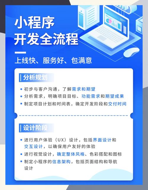 制作小程序的网络公司指南