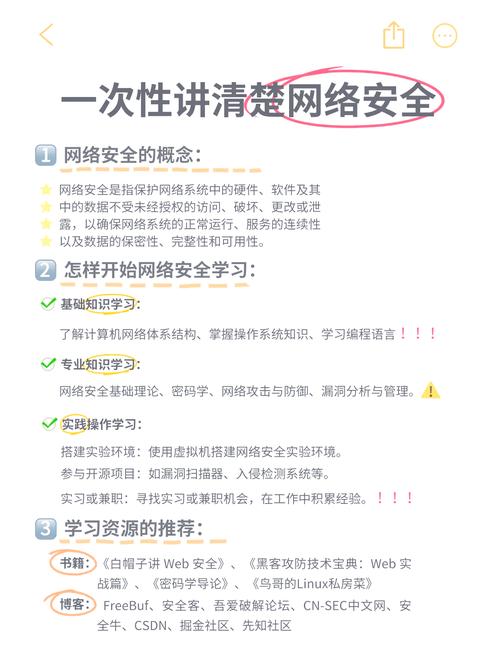 断题，手机移动网站开发，从基础到实践