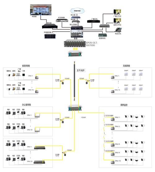 广卅网络设计公司,专业设计团队,创新设计解决方案