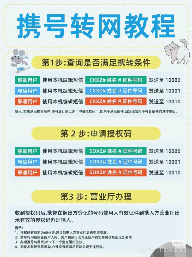 如何构建携程网？从网站定位到建设的完整指南