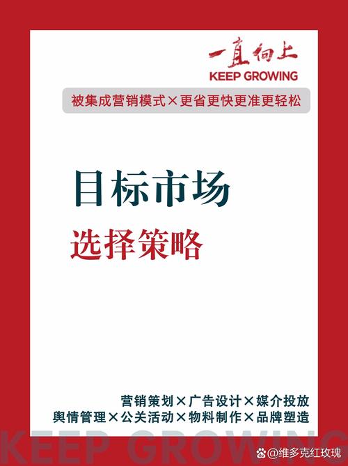 成都营销公司有哪些？选择你所需的目标人群和目标人群的关键词！