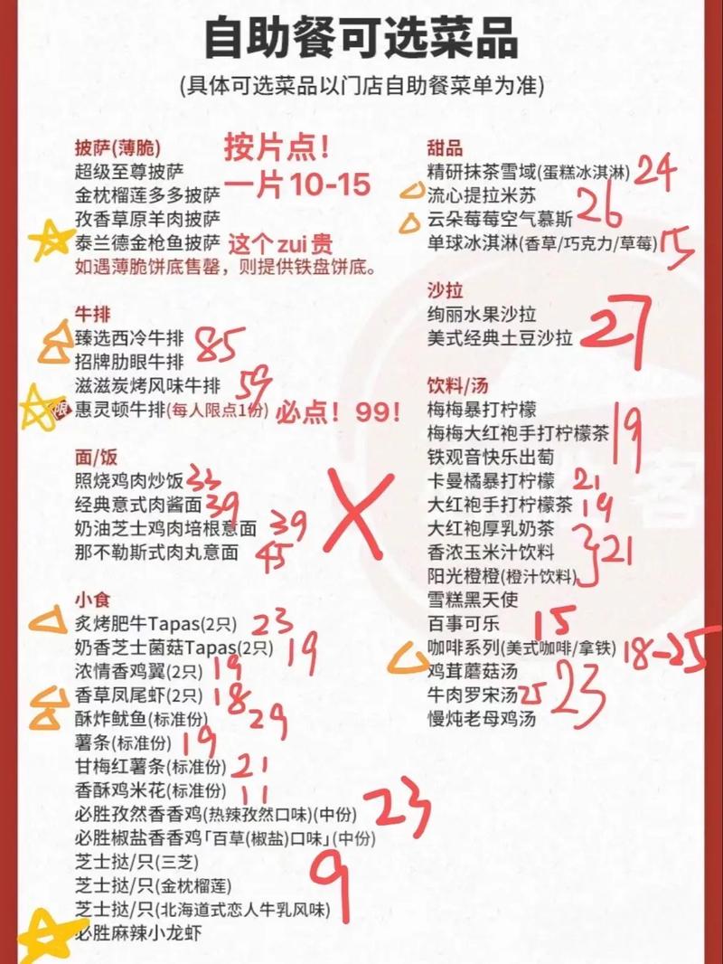 自助服务如何点赞？从基础到高级的实践指南