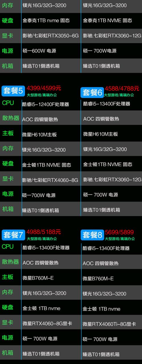 网吧电脑显卡配置指南，从基础到优化