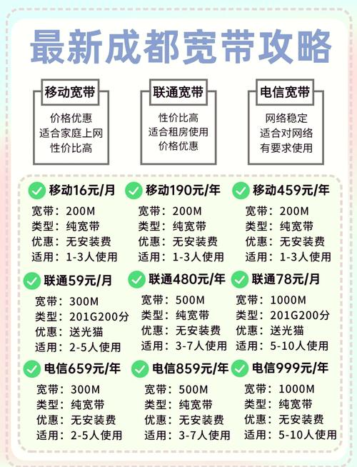你知道网络维护费用是多少？你可能不知道的网络维护费用指南
