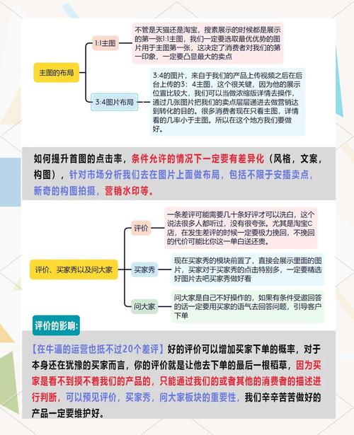 如何高效获取购物信息,提升转化率?短视频平台推荐