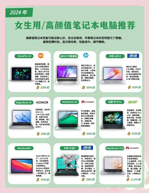 让你的电脑充满活力,配置学生电脑35指南