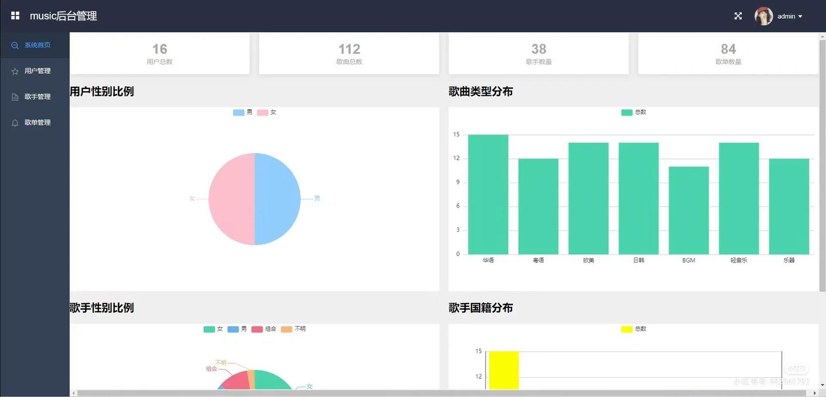 高效管理抖音播放量的自助平台，轻松提升播放量