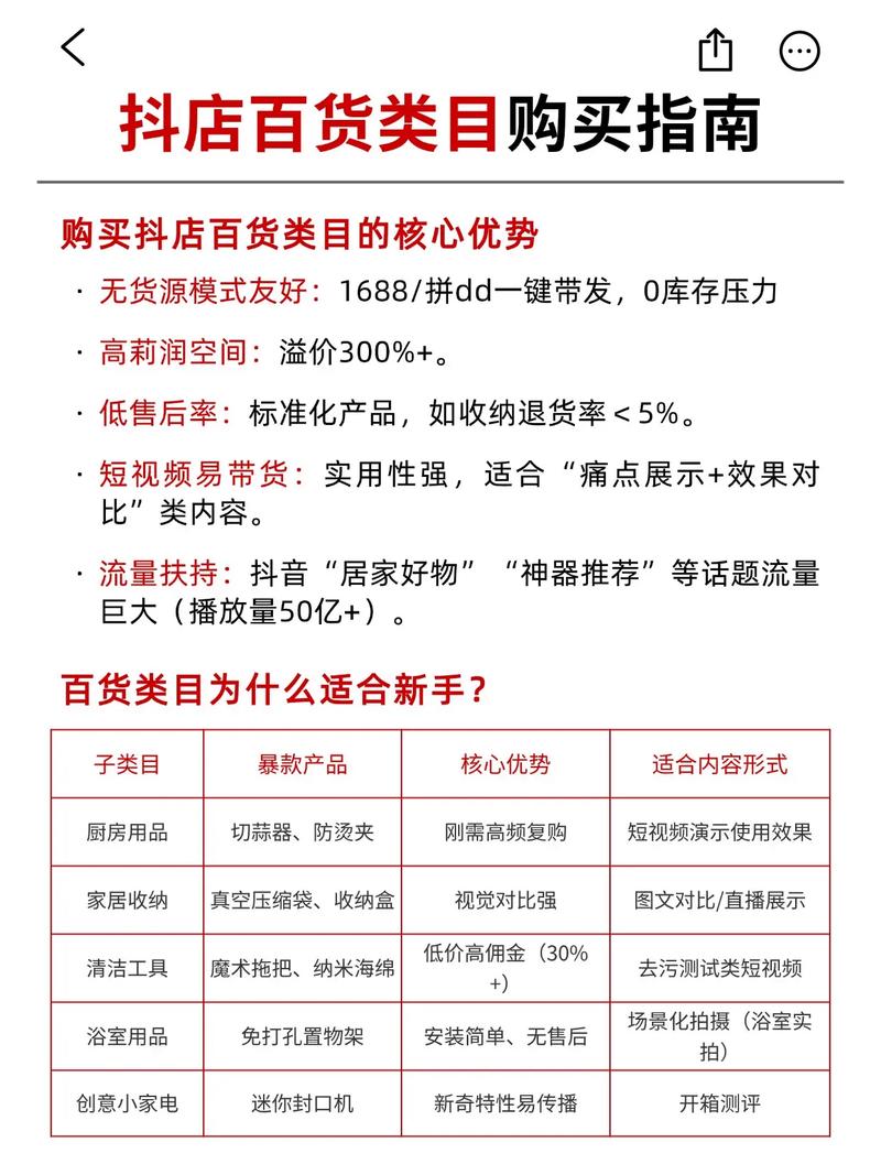 抖音快手用户驱动销售额增长，自助下单平台必选指南