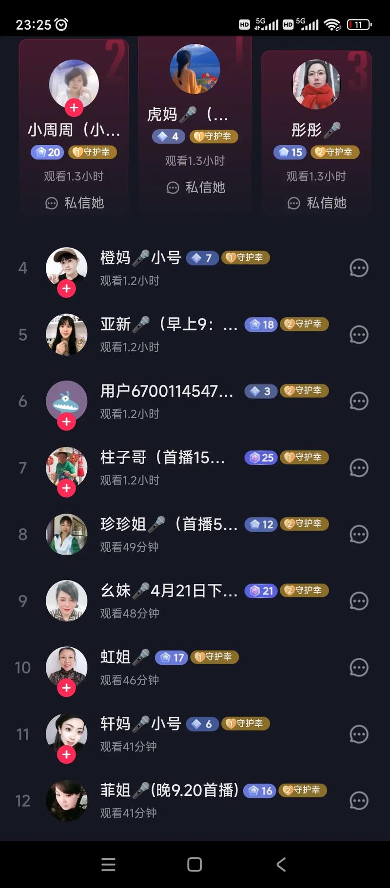 快手免费业务平台有哪些?抖音代刷天鹅之梦,你的内容如何高效呈现?