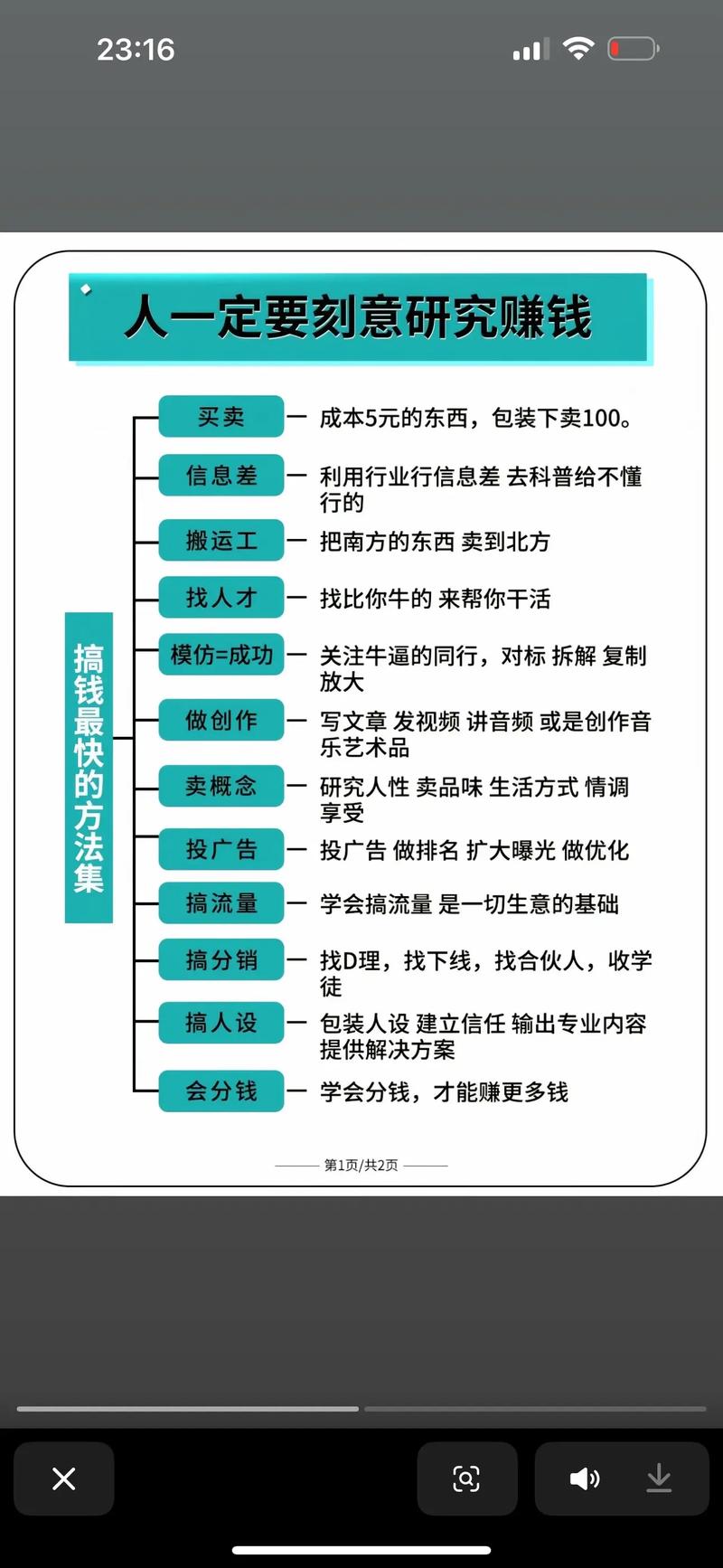 如何在小红书上赚钱，从市场调研到精准运营