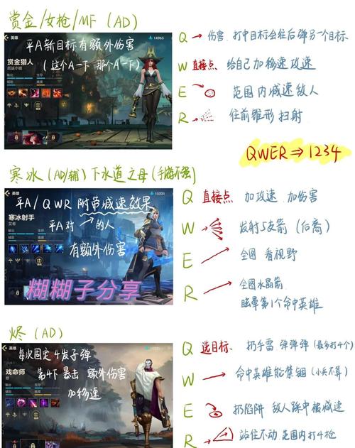 新手必看，如何配置适合玩LOL的游戏电脑！