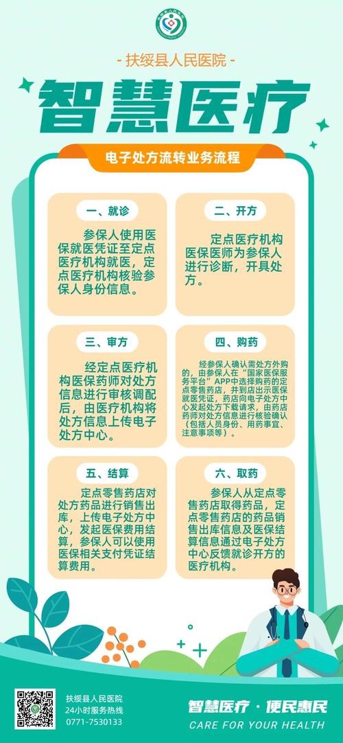 开启医疗建设的新篇章，高端医疗网站建设指南