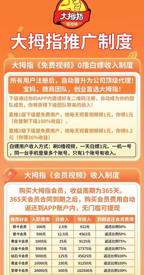 快手点赞自助平台推荐，如何高效提升内容曝光