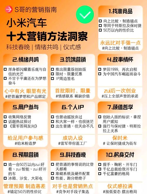 高粉秒刷秒拍，高效内容营销的秘籍