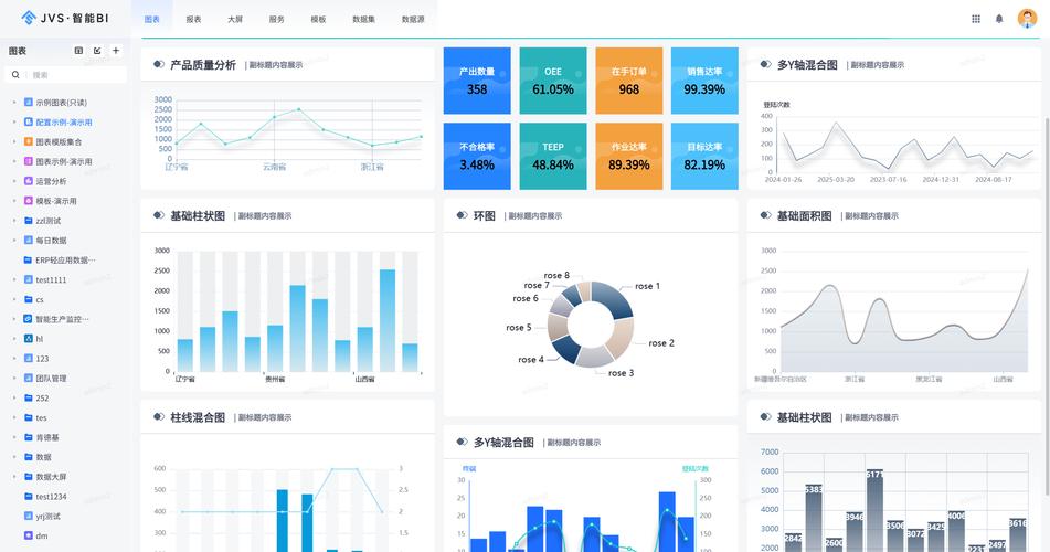 如何利用KSSF和DY工具优化自助服务业务