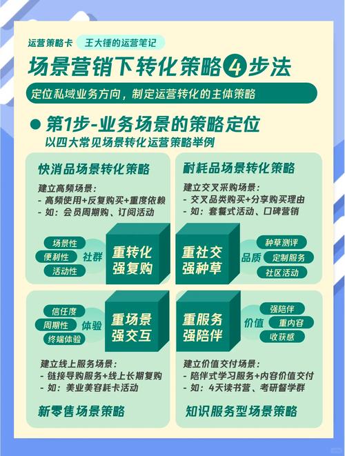 聊城网站代理商指南，打造高效运营的必修课