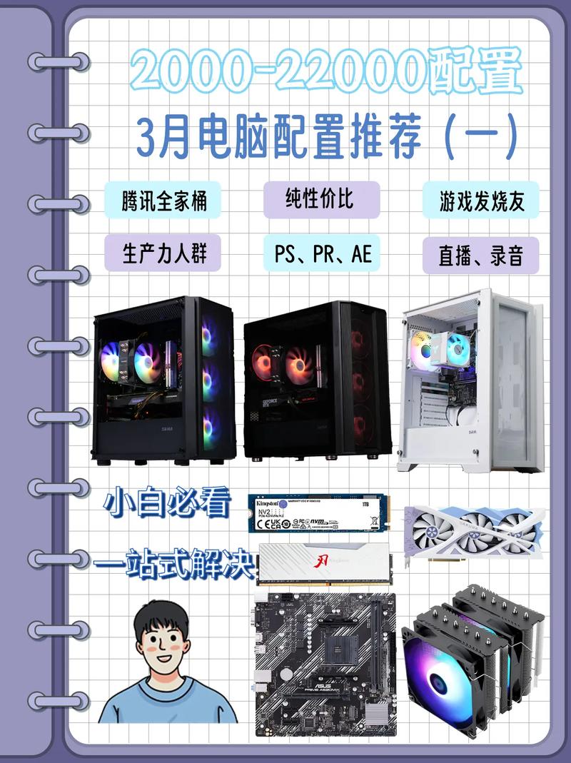 让你的电脑更高效,DIY电脑配置指南