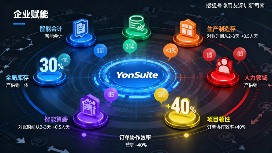 数字赋能下的临安发展新标杆,构建精准高效的营销型网站