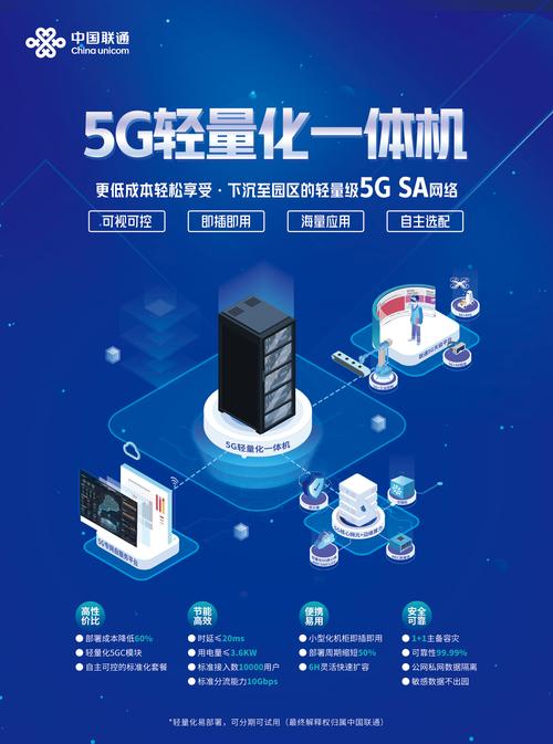 深圳网络服务,技术领先,服务贴心,助力数字时代发展