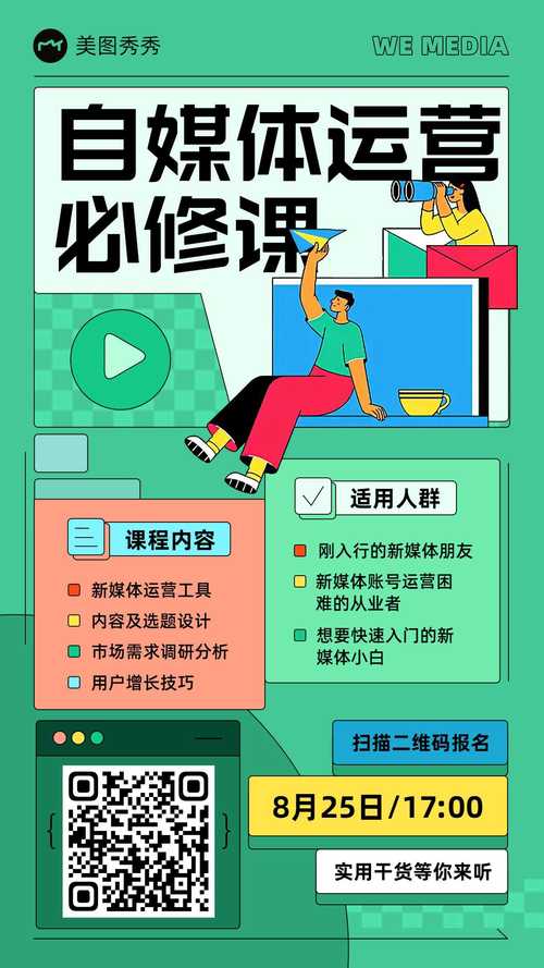 网站营销与营销运营，自媒体作者的必修课