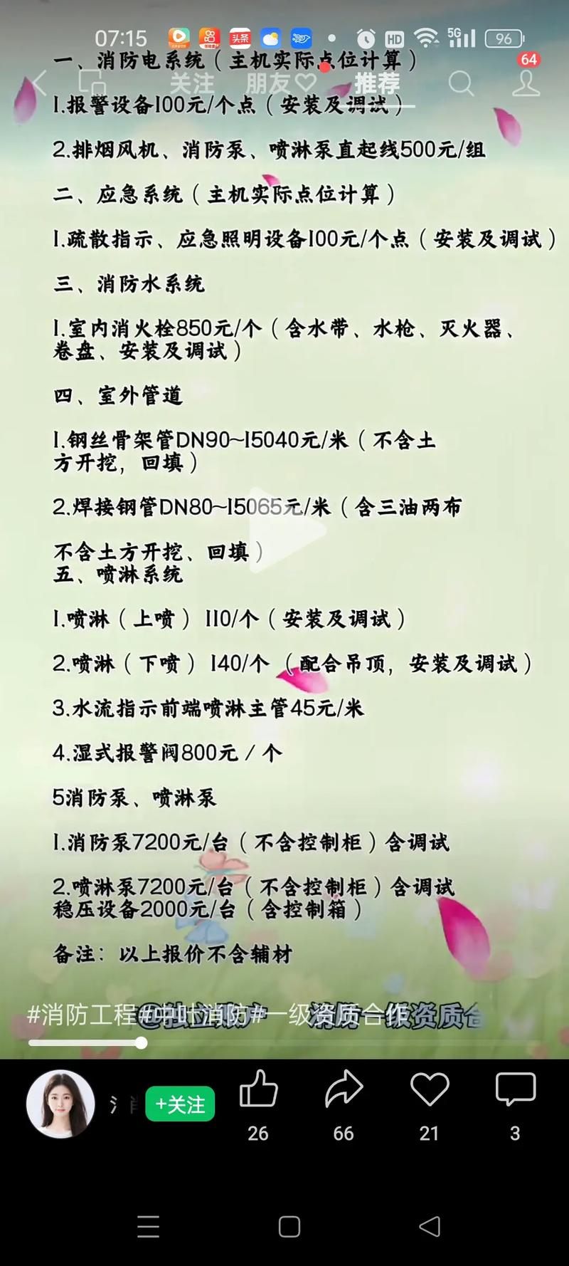 丰台营销推广价格全解析，你赢在哪儿？