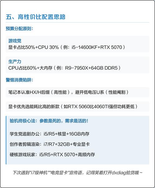 5作图电脑配置指南