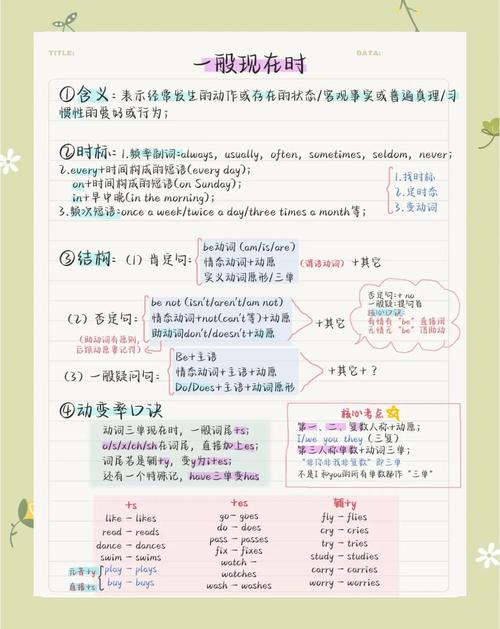 网络课堂,英语教学变革的双刃剑?从利弊看未来趋势