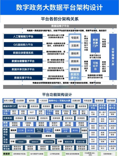 server 资源建设,构建高效服务器类网站的必经之路