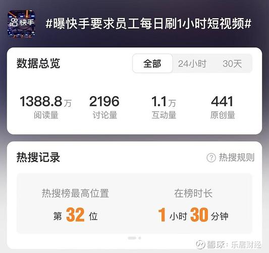 被短视频平台秒刷的用户,如何通过短视频获取流量,再通过蚂蚁平台转化成销售额