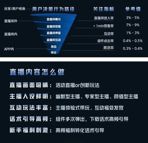 抖音点赞自助服务平台，你如何通过设置目标粉丝数，吸引潜在粉丝，提升互动率？