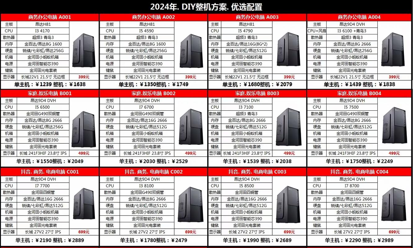 24电脑配置单制作指南