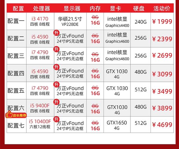 45电脑全套配置指南