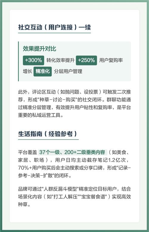 一、双击秒刷点赞,用户行为的精准转化