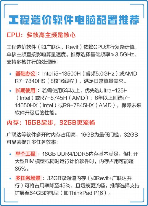 工程办公电脑配置指南