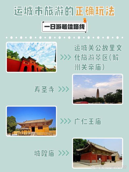 运城门户网站建设指南