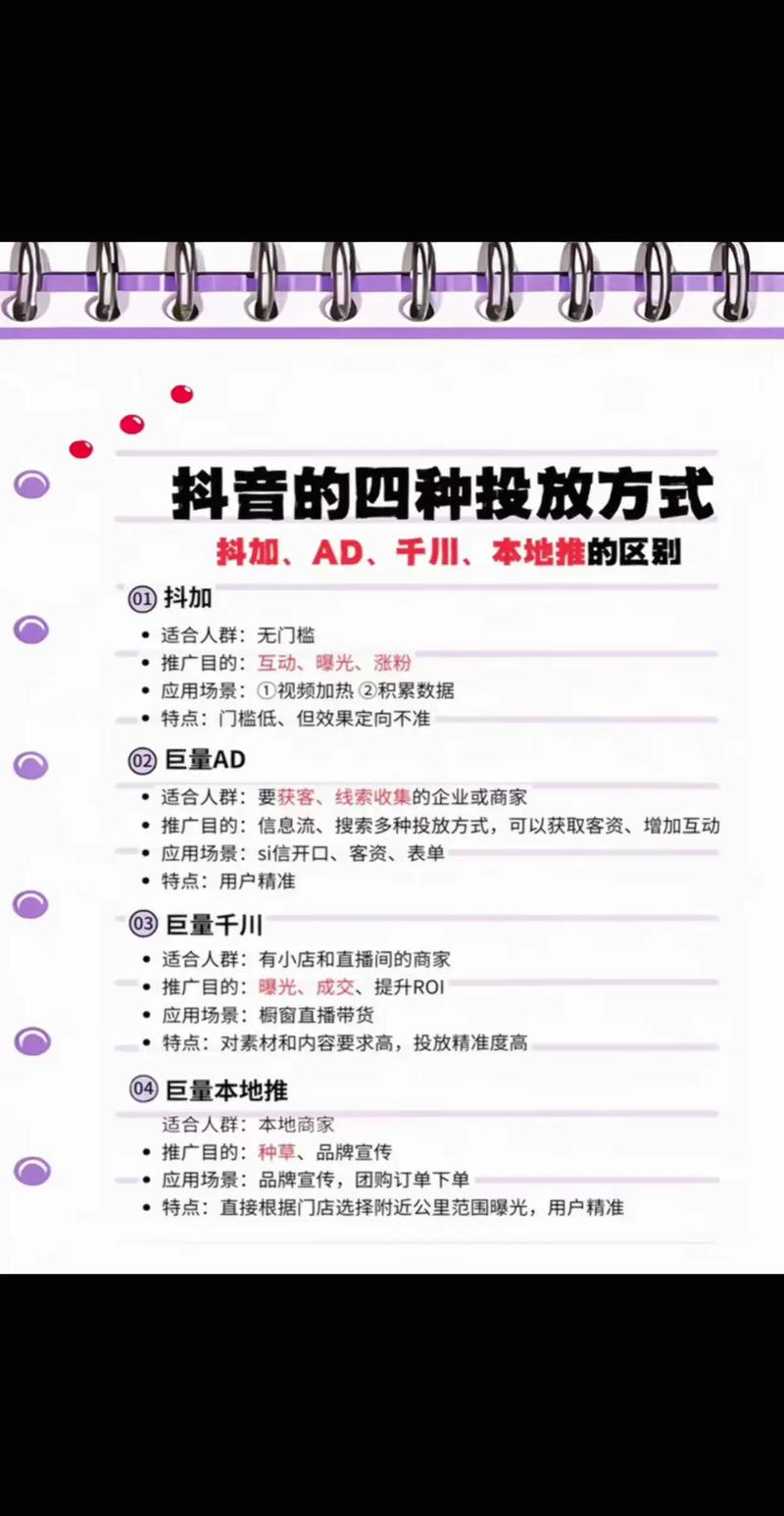 快手抖音如何高效利用