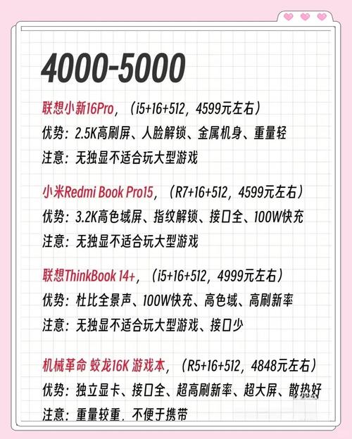 3系列电脑配置指南,选择哪款才是你的理想选择?
