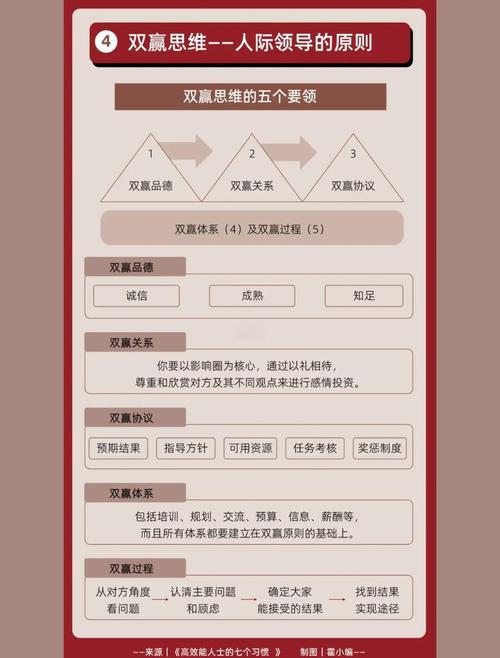 刷单刷粉的策略,如何让内容走得更远