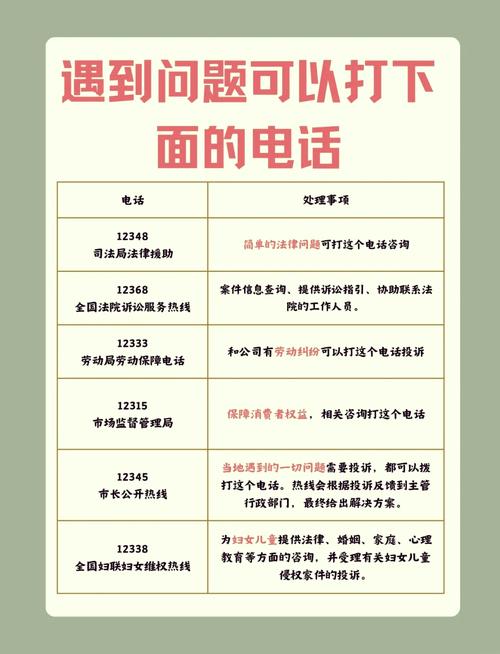 如何高效地咨询网络服务商电话？从第一步开始！