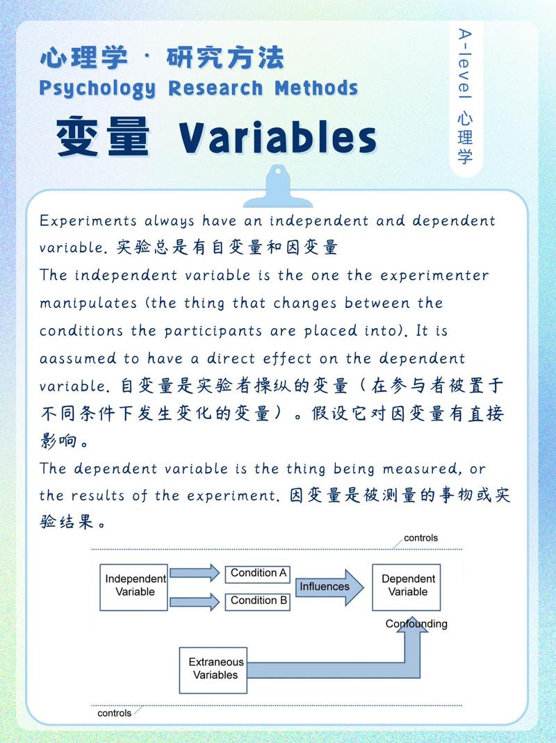 elevate Your Video:The Secret to Capturing Exceptional Performances