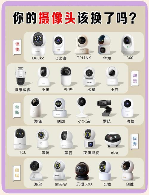 双摄像头配置指南,让你的设备更强大