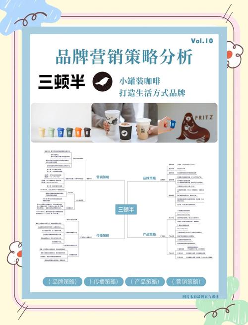 企业营销指南,从目标受众到品牌影响力,你必须知道的营销策略