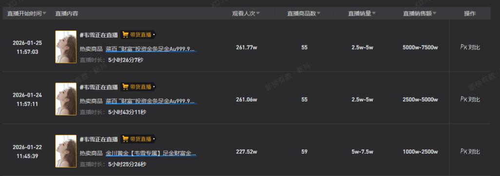 抖音粉丝业务套餐24小时在线,KS免费赞业务,抖音双点播放量网站