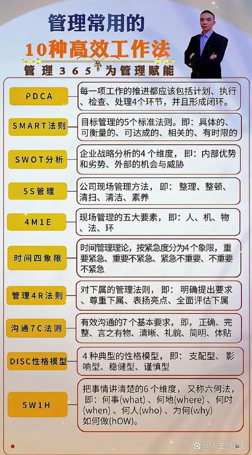 多任务配置,高效工作必备的小技巧